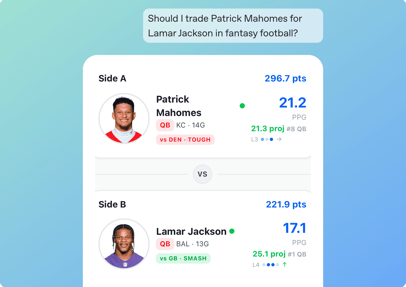 Trade Calculator