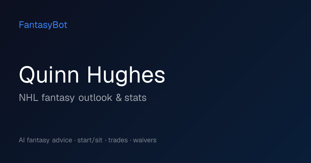 Quinn Hughes Fantasy 2026: Stats & NHL Rankings
